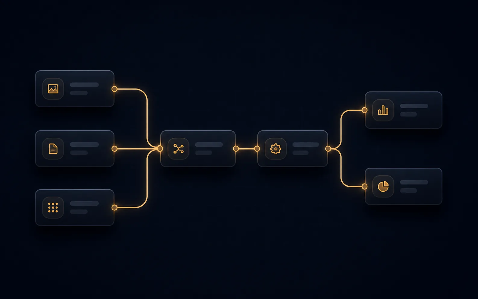Diagram of an automated flow linking several sources to a processing step and then to reports.